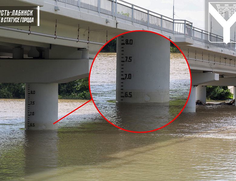 Уровень воды в реке Кубань стабилизировался
